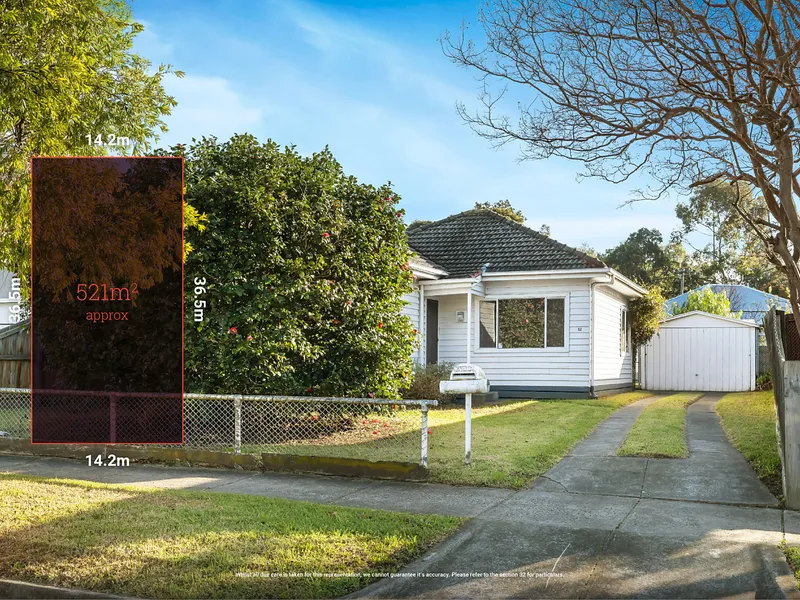 Perfect Potential with School Zone Prestige!