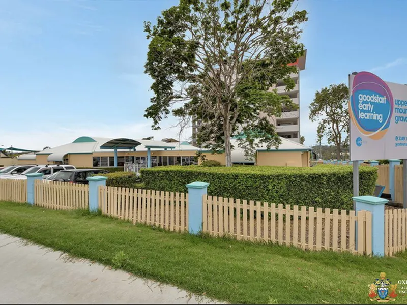 Incredible Business Exposure Opportunity + Ultimate Convenient Location! Mins Walk to Garden City Shopping Centre & Commercial Precinct