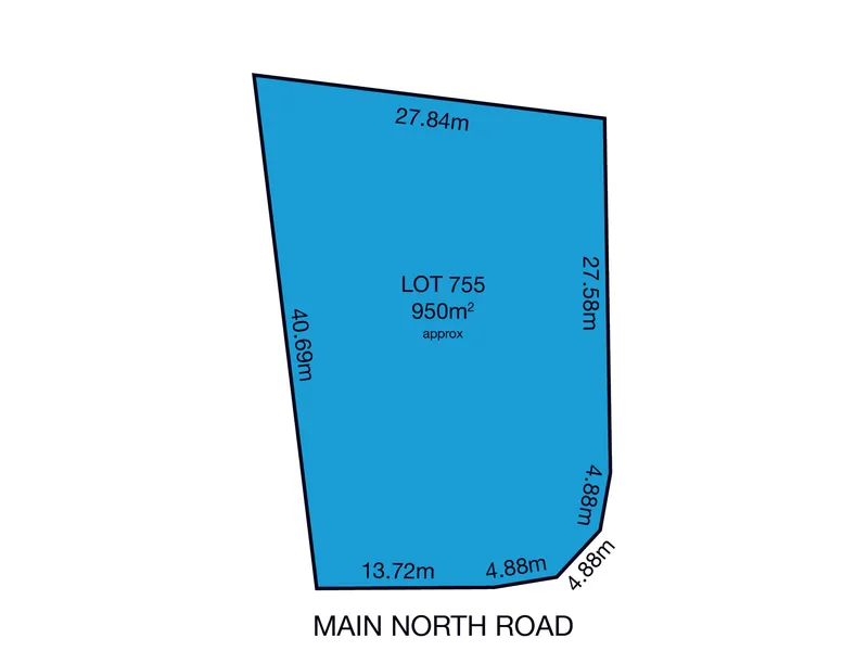 Perfect parcel in an ideal location