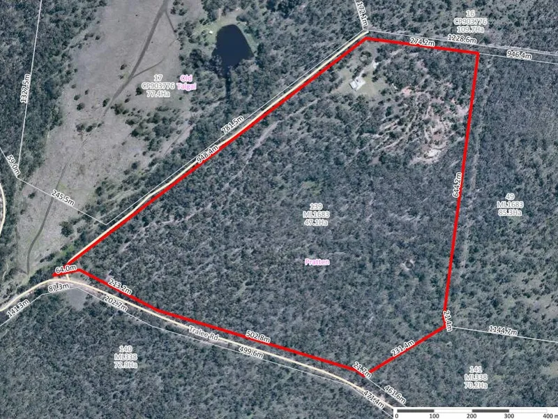 Lifestle for MotoX, SuperX Enthusiasts