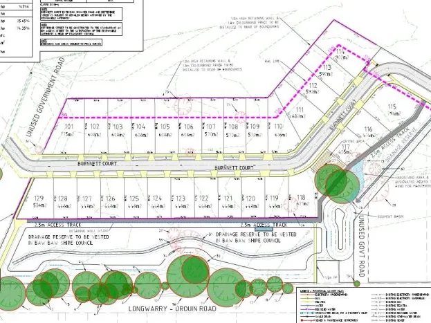 One-of-a-kind opportunity for investment!