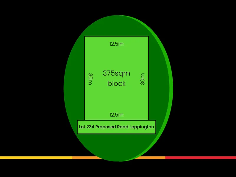 LEPPINGTON LIFESTYLE 375SQM BLOCK