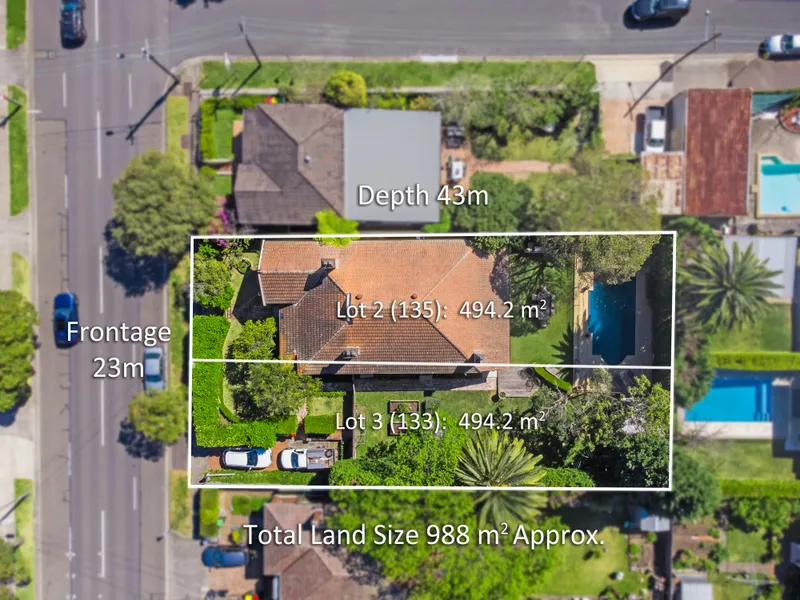 Two Lots In Prime Location!