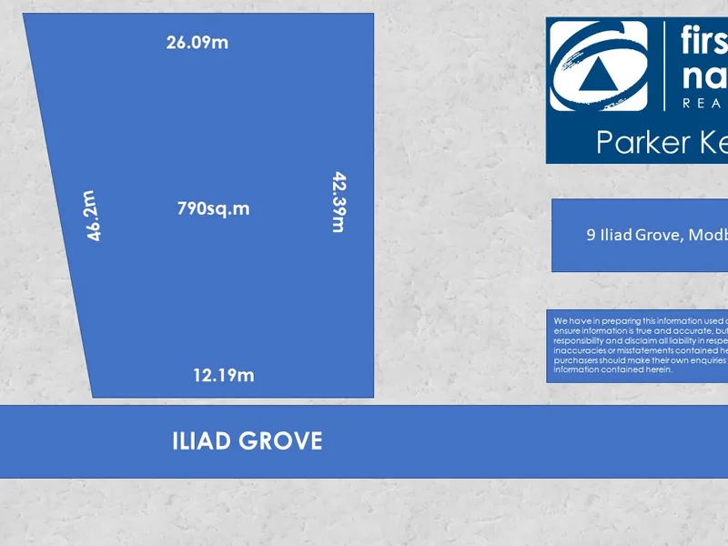 ATTENTION DEVELOPERS - LAND VALUE ONLY