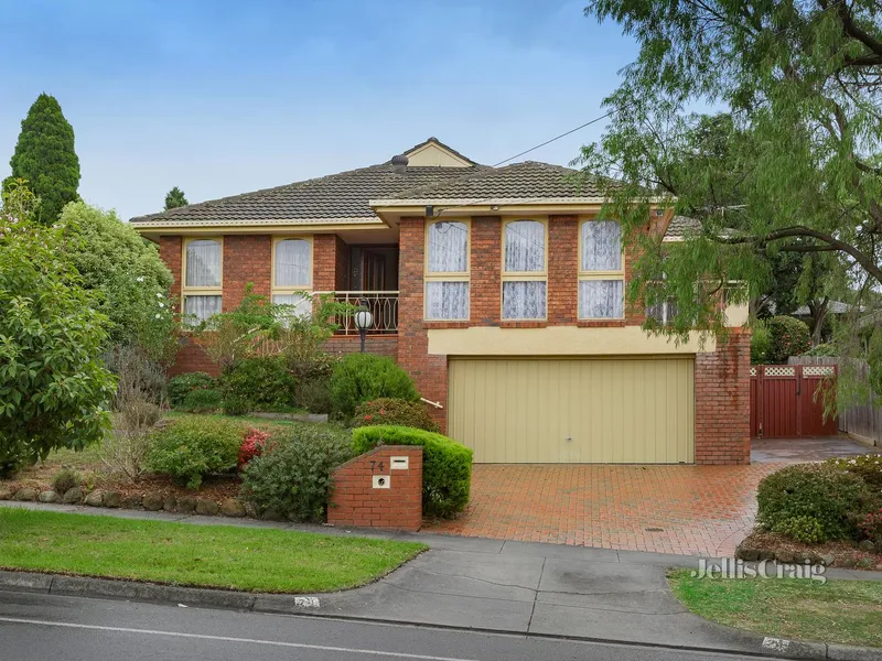 Family Excellence With Ranges Views