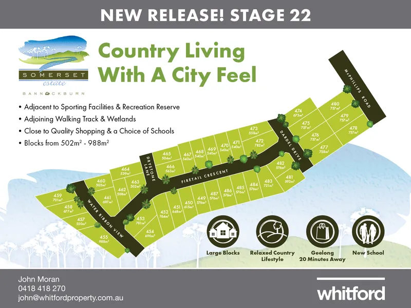 Country Living With A City Feel - Somerset Estate