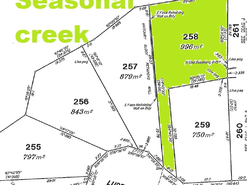 Lucky last lot in exclusive Luderick St