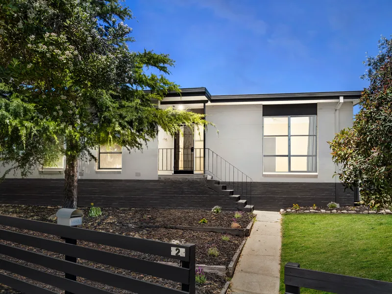 Start out, size down or kickstart an investment folio