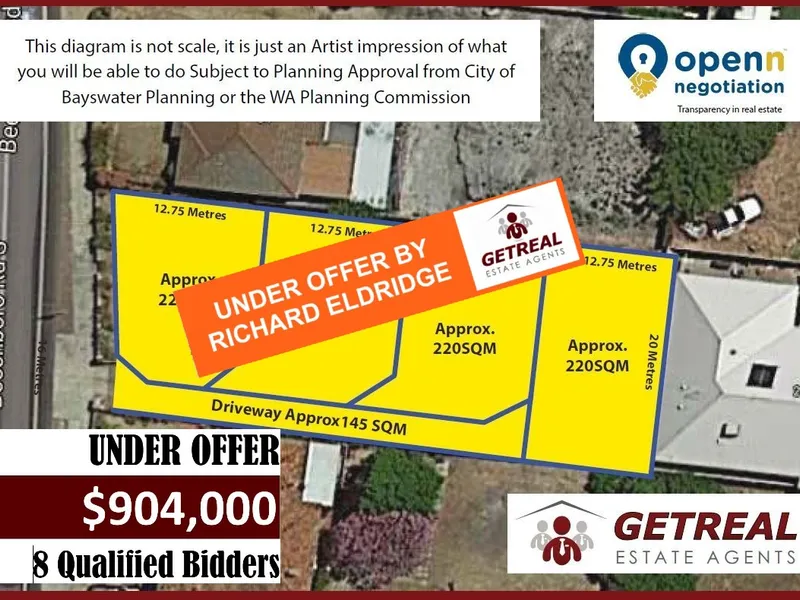 PRIME DEVELOPMENT OPPORTUNITY!!