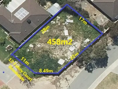 Superb Position + Potential Side Access Perfect for Tradies