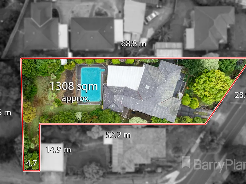 Planning Permit – 5 Dwellings – 1308m2 Block