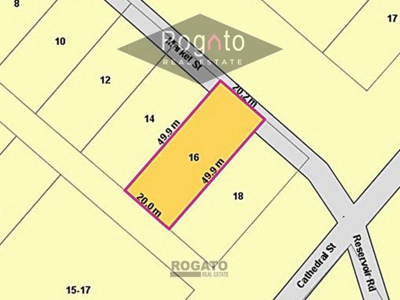 The Perfect Investment