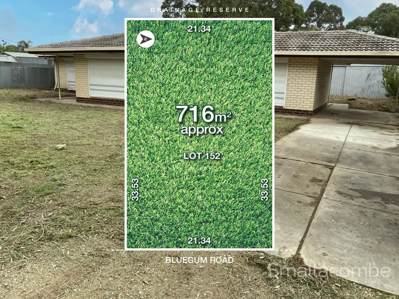 LAND VALUE ~ POTENTIAL