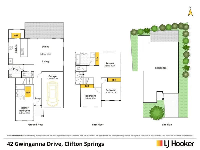 Titled Allotment with Garage!