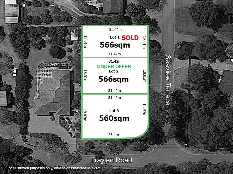 Blue Ribbon Blocks - Super Rare!