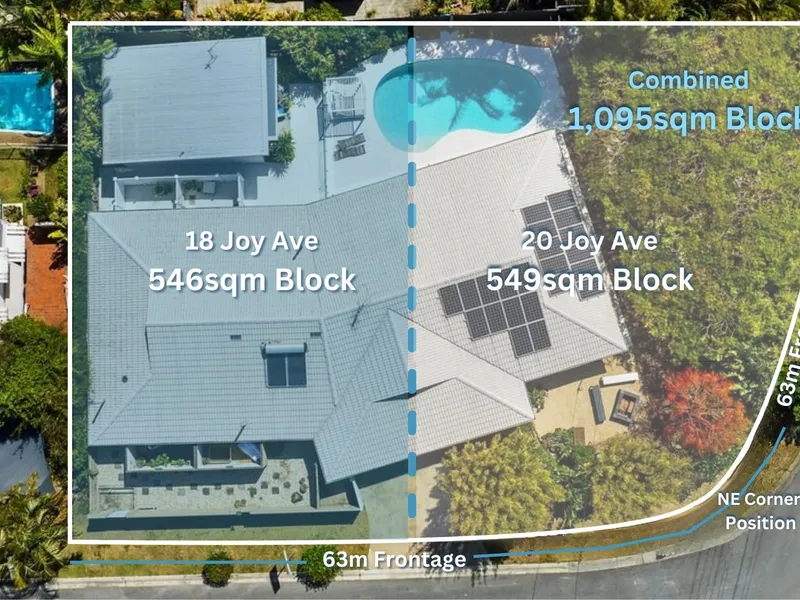 Rare Double Block Offering Development and Income Potential