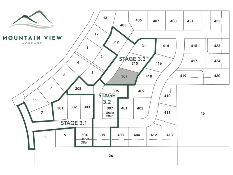 Mountain View Acreage Estate