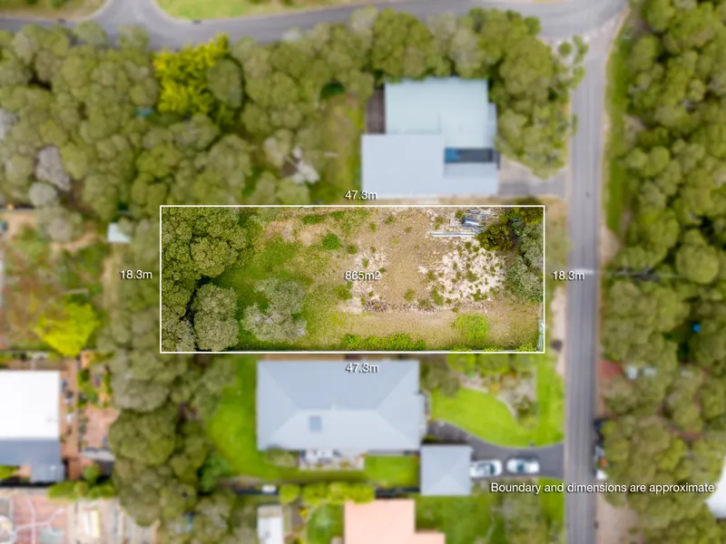 Position, Position, Position