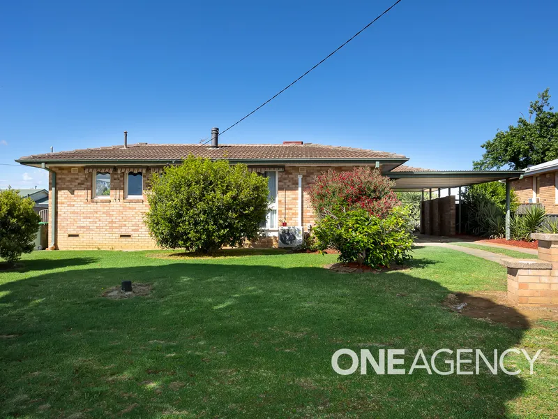 FIRST HOME OR PERFECT INVESTMENT