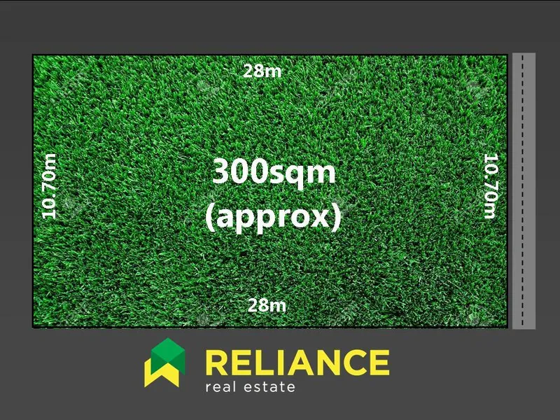 Titled & Ready to Build!!!