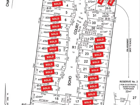 Only 6 Blocks left to choose from