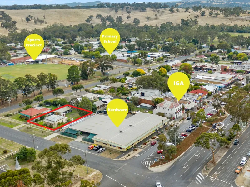 Zoned Commercial Endless Opportunities 