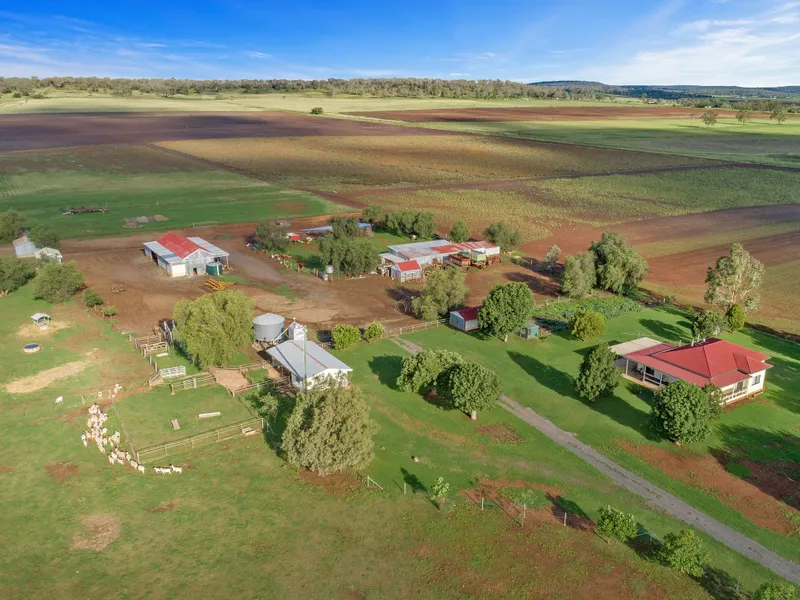 CWL - Country, Waer, Location