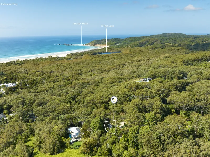 Exceptional Opportunity to Capitalise