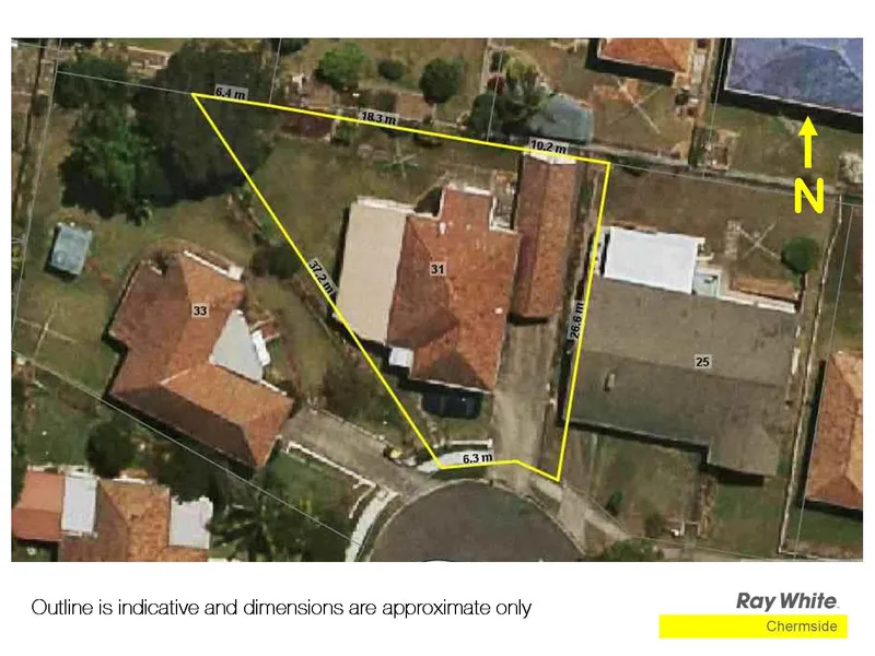 INVESTORS OR LAND BANKING