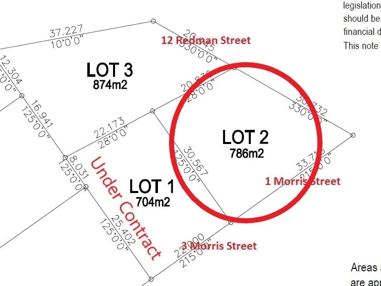 Great Emu Park Location!