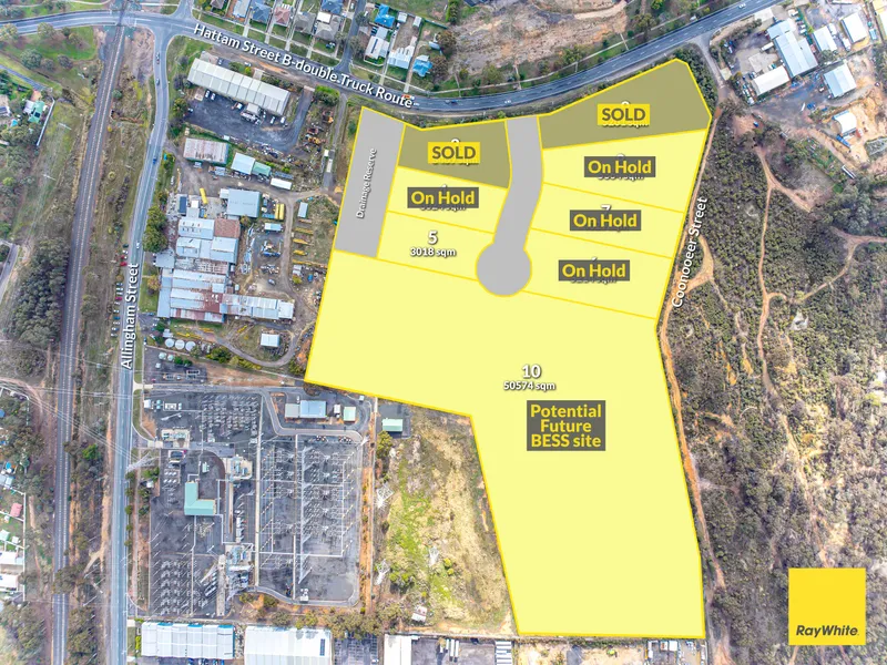Bendigo's Premium Industrial Estate - Only 1 Lot Available!