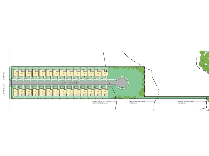 Development Potential !!!