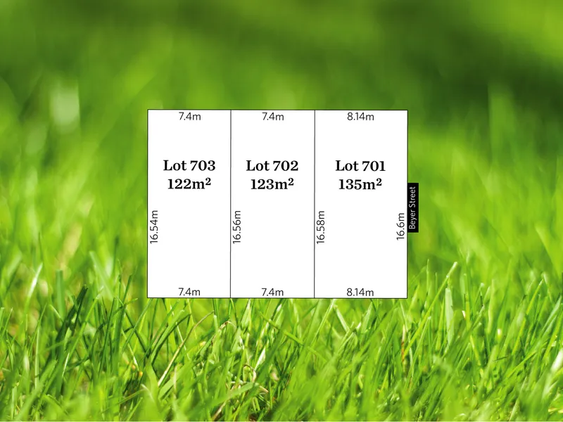 Extremely rare earth in the buzzing cosmopolitan of tightly held and highly sought Norwood…