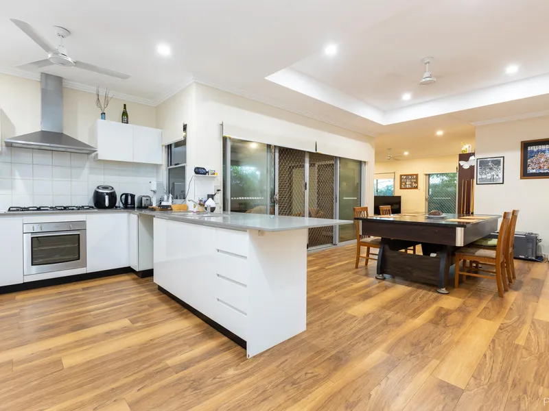 Profitable Investment