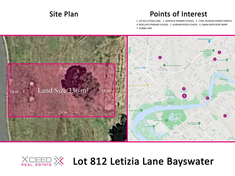 Build Your Dream Home!