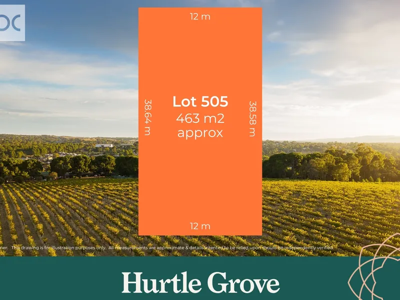 Hurtle Grove: Where You Want To Be