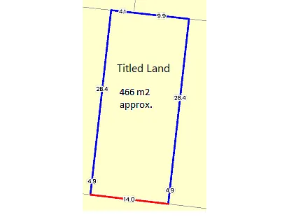 Hurry Titled Land !!!