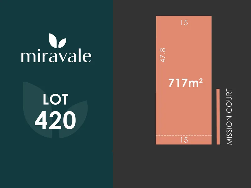Lot 420 - Award-Winning Angle Vale Address – Available Now