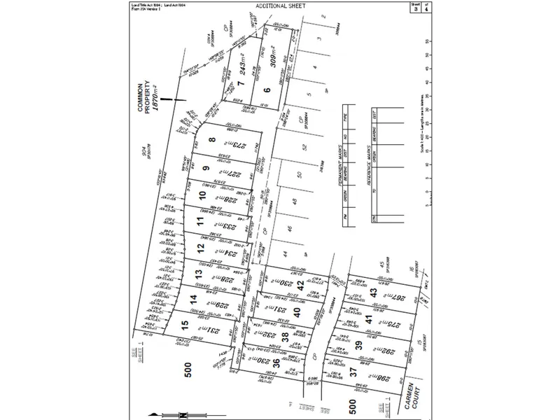 Call now purchase land in Oxenford