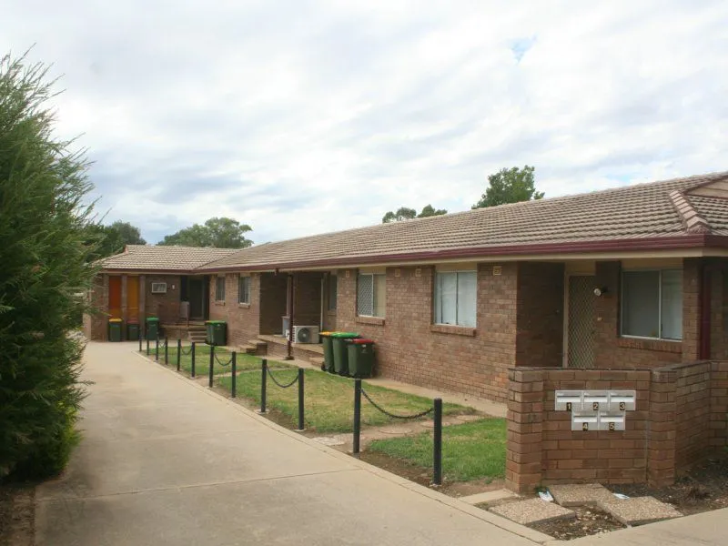 Property Portfolio Starter Investment