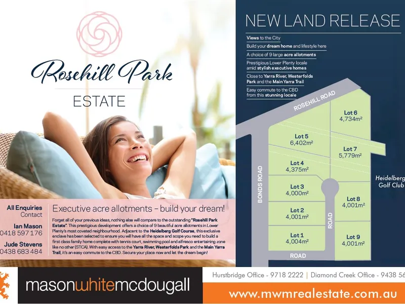 Executive acre allotments - build your dream!