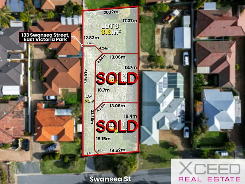 Prime Land opportunity in East Victoria Park