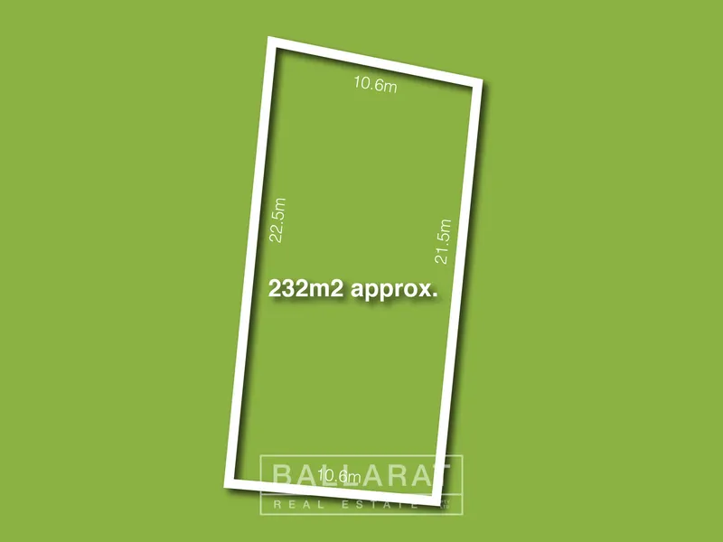 READY TO BUILD ON A LOW MAINTENANCE BLOCK