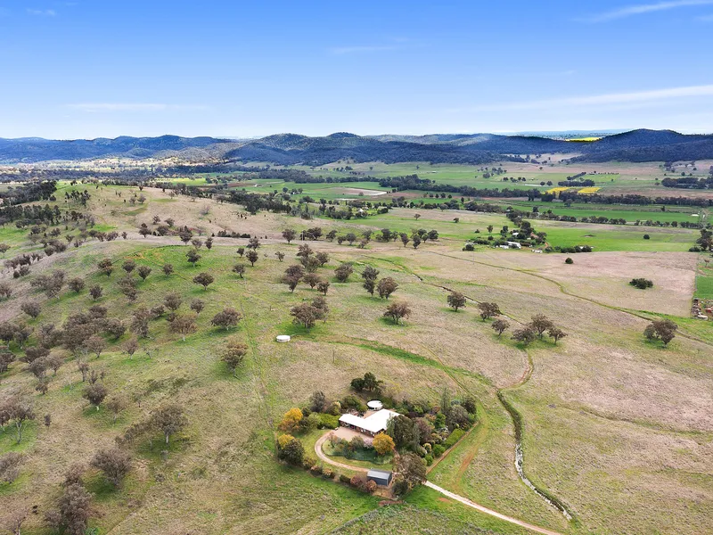 Picturesque and Panoramic Views 