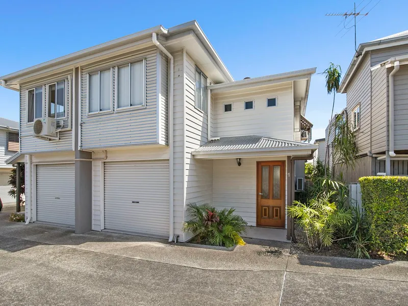 Kedron - perfect entry to the Kedron market