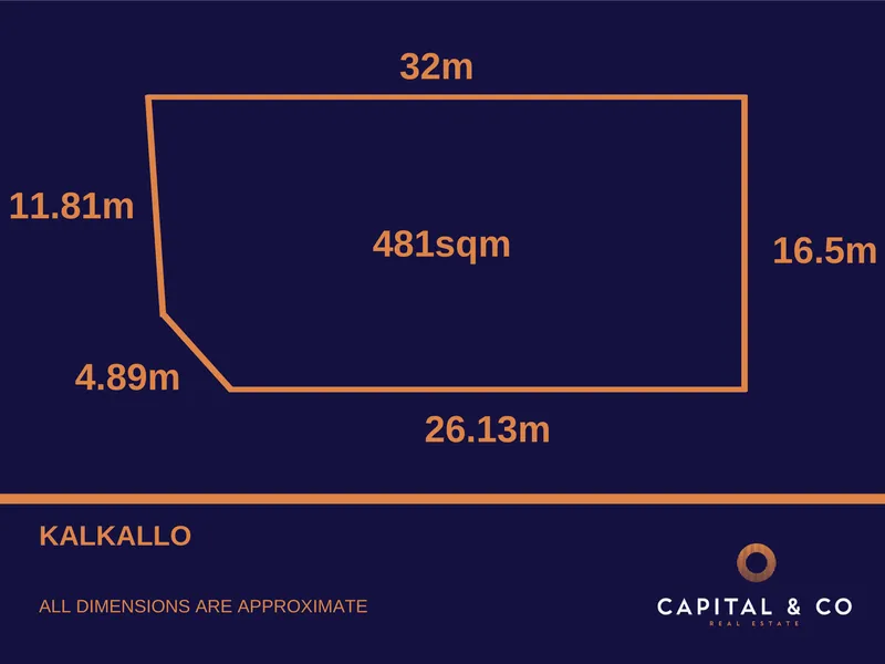 Titled land, 481m2, your future home awaits..