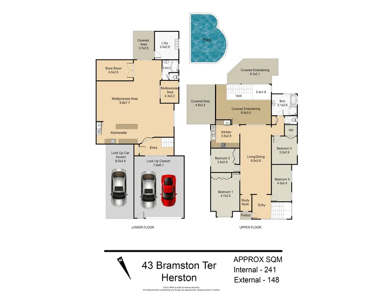 Location!! Location!!