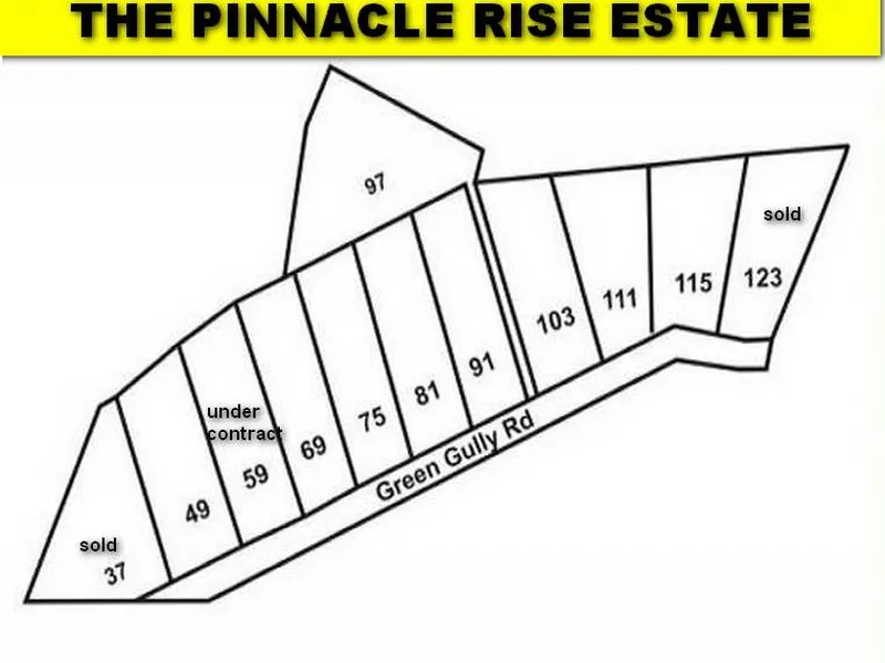 PINNACLE RISE ESTATE 5 ACRE LOTS