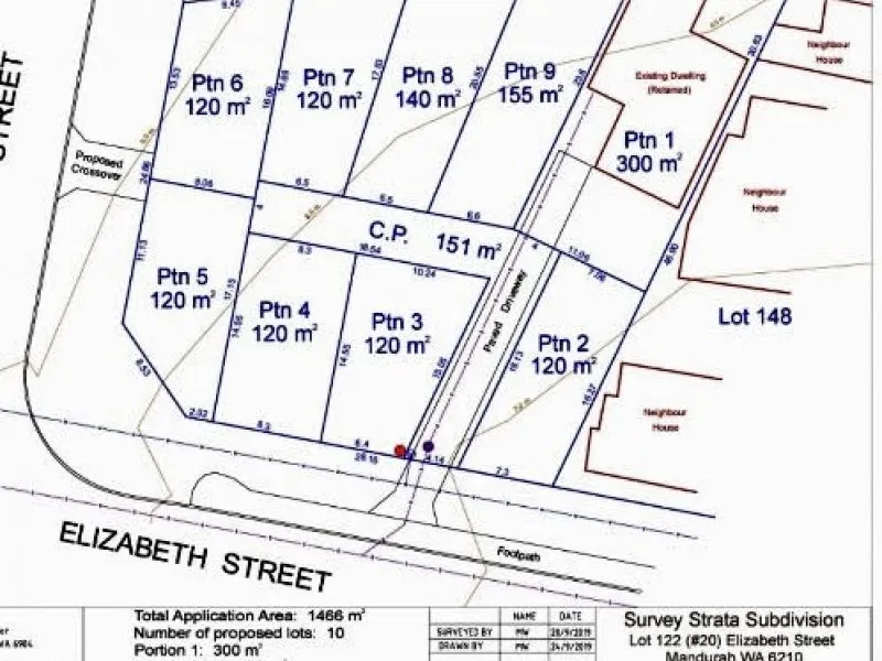 3x2 Townhouses  6 SOLD 2 LEFT!!