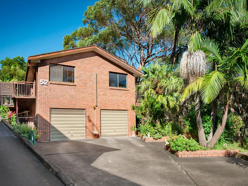 Position – Potential – Space